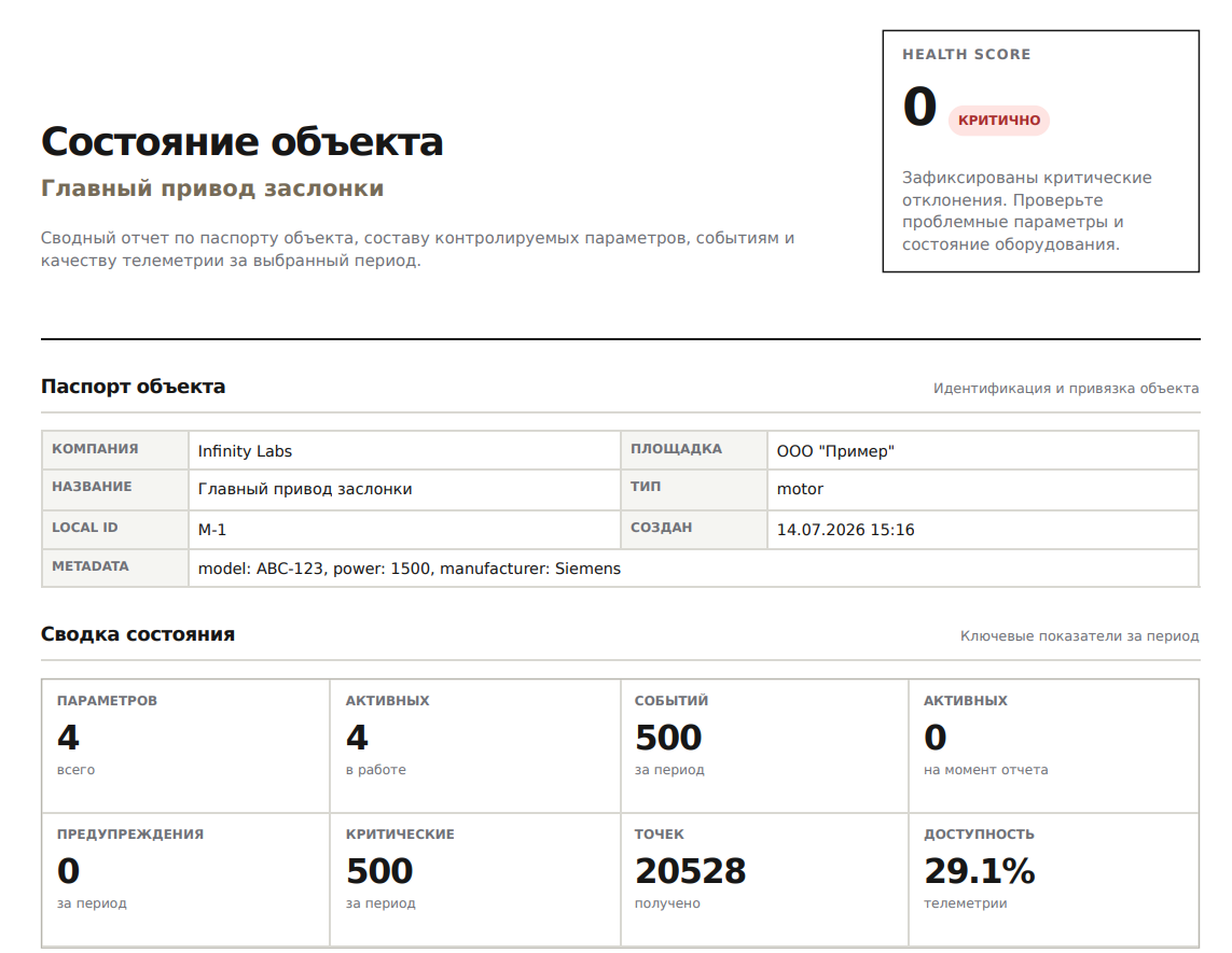 Отчёт о состоянии объекта